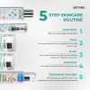 KYURA Acne Complete Care Kit - Gambar 4